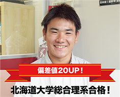 実績1