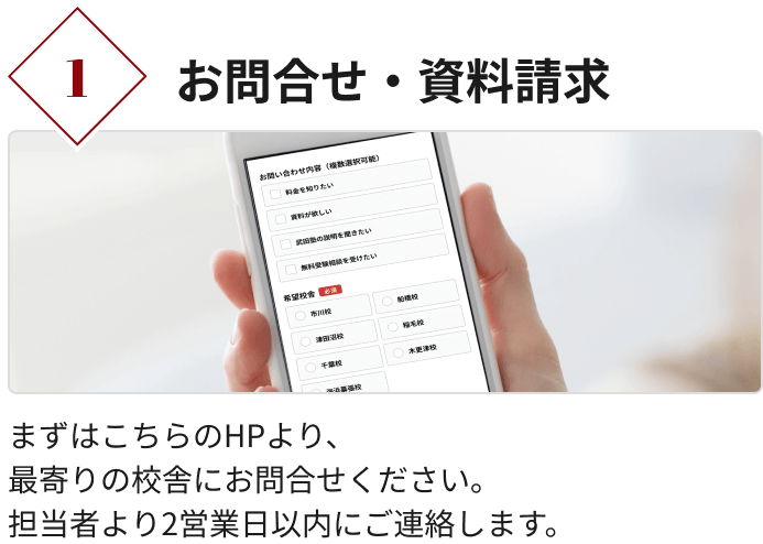 フロー1