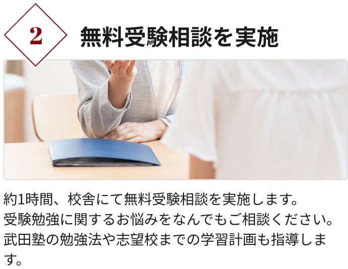 フロー2