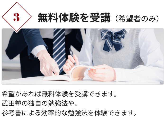 フロー3