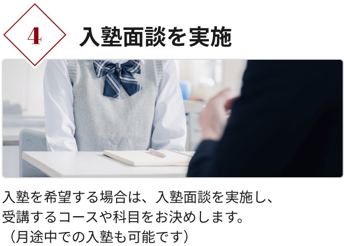 フロー4