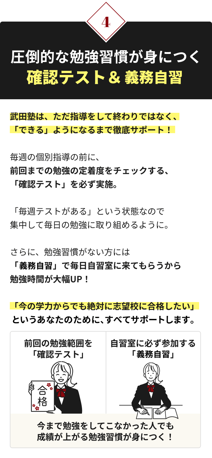 ポイント4